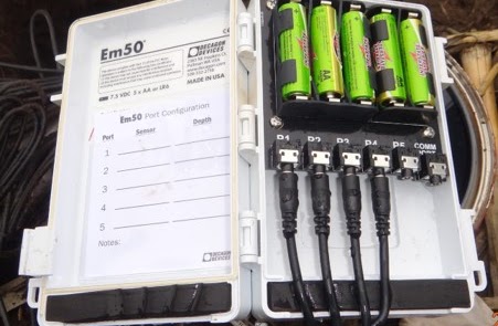 EM-50 Data Logger
